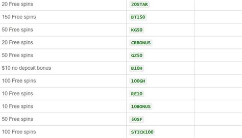 Casino Room Bonus Codes .